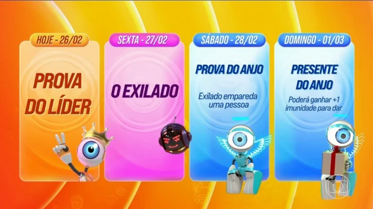 O Exilado: participante vai morar na área externa da casa do BBB 26; saiba mais!