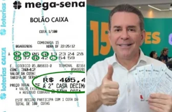 “Rei do Bolão” desafia as probabilidades e ganha 2 vezes na Mega-Sena em menos de 3 meses